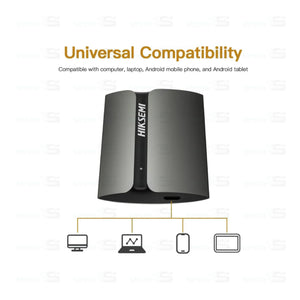 HIKSEMI T300S 512GB Portable SSD | USB 3.2 · Type-C | Up to 560 MB/s Read · 500 MB/s Write | Aluminium Alloy · 48 g | Black
