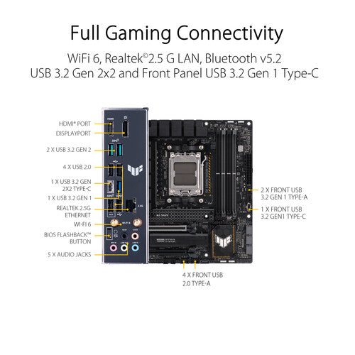 ASUS TUF Gaming B650M-PLUS WiFi | AMD AM5 Micro-ATX Motherboard | DDR5 6400+ | PCIe 5.0 M.2 | Dual M.2 | WiFi 6 | 2.5G LAN | USB 3.2 Gen 2x2 | USB4 Header | For Ryzen 7000/8000/9000 Series