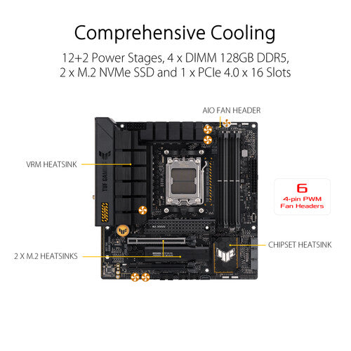 ASUS TUF Gaming B650M-PLUS WiFi | AMD AM5 Micro-ATX Motherboard | DDR5 6400+ | PCIe 5.0 M.2 | Dual M.2 | WiFi 6 | 2.5G LAN | USB 3.2 Gen 2x2 | USB4 Header | For Ryzen 7000/8000/9000 Series