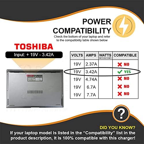 Toshiba 65W Laptop AC Adapter | 19V · 3.42A · 65W | 5.5 × 2.5 mm DC Tip | 100-240V Auto-Voltage Input | Black