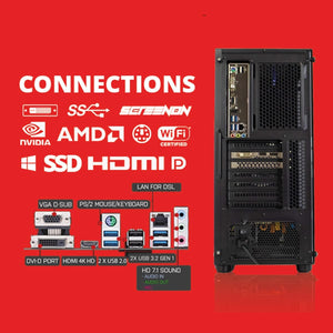 ScreenON Gaming Desktop PC