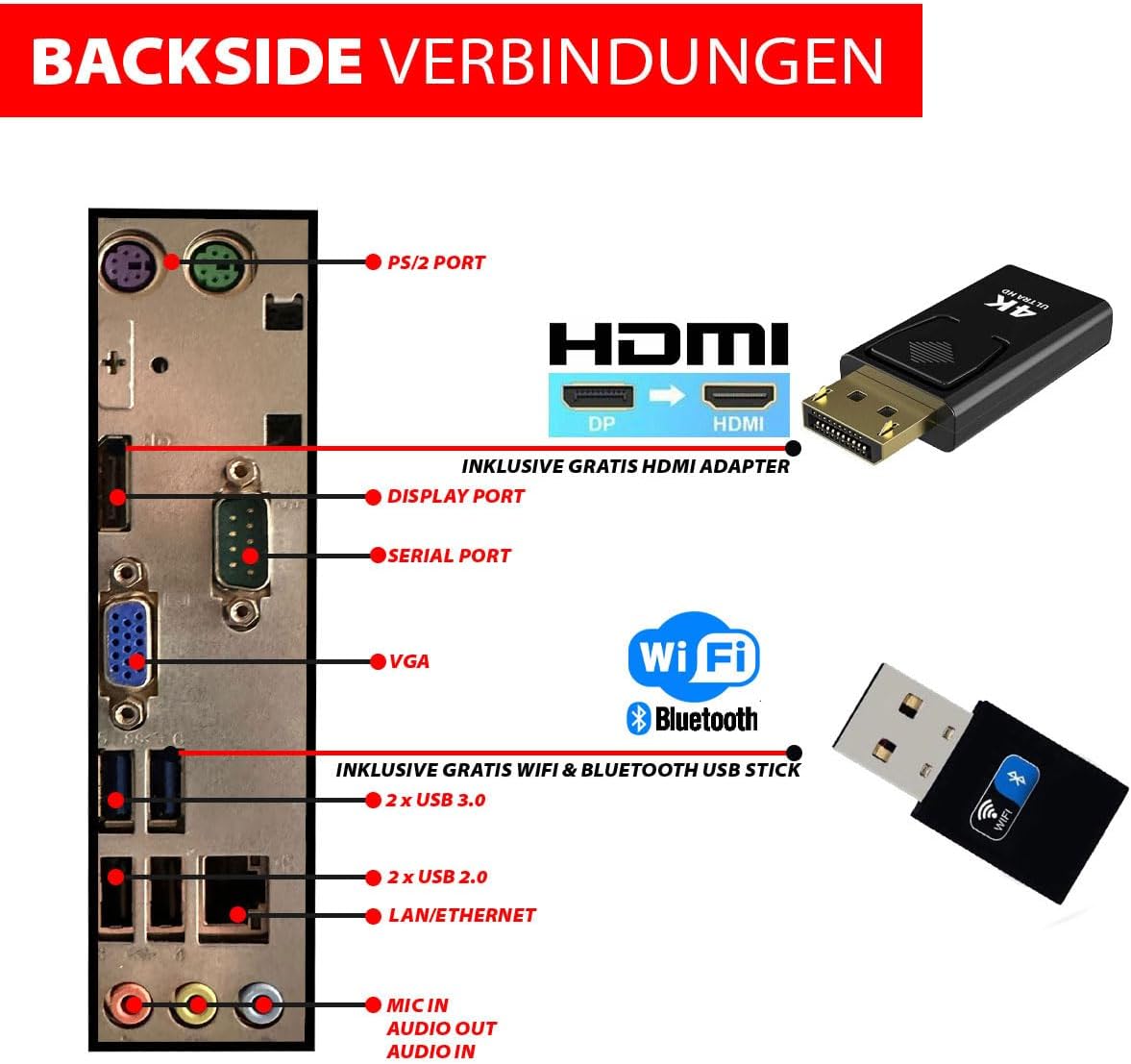 GMR Ultra Slim i3 (4th Gen) Office Desktop PC