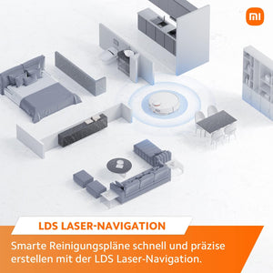 Xiaomi S12 Robot Vacuum and Mop 2-in-1, 4000Pa Suction Power, LiDAR Navigation, Obstacle Detection, Smart Carpet Mode, Pet Hair Cleaning