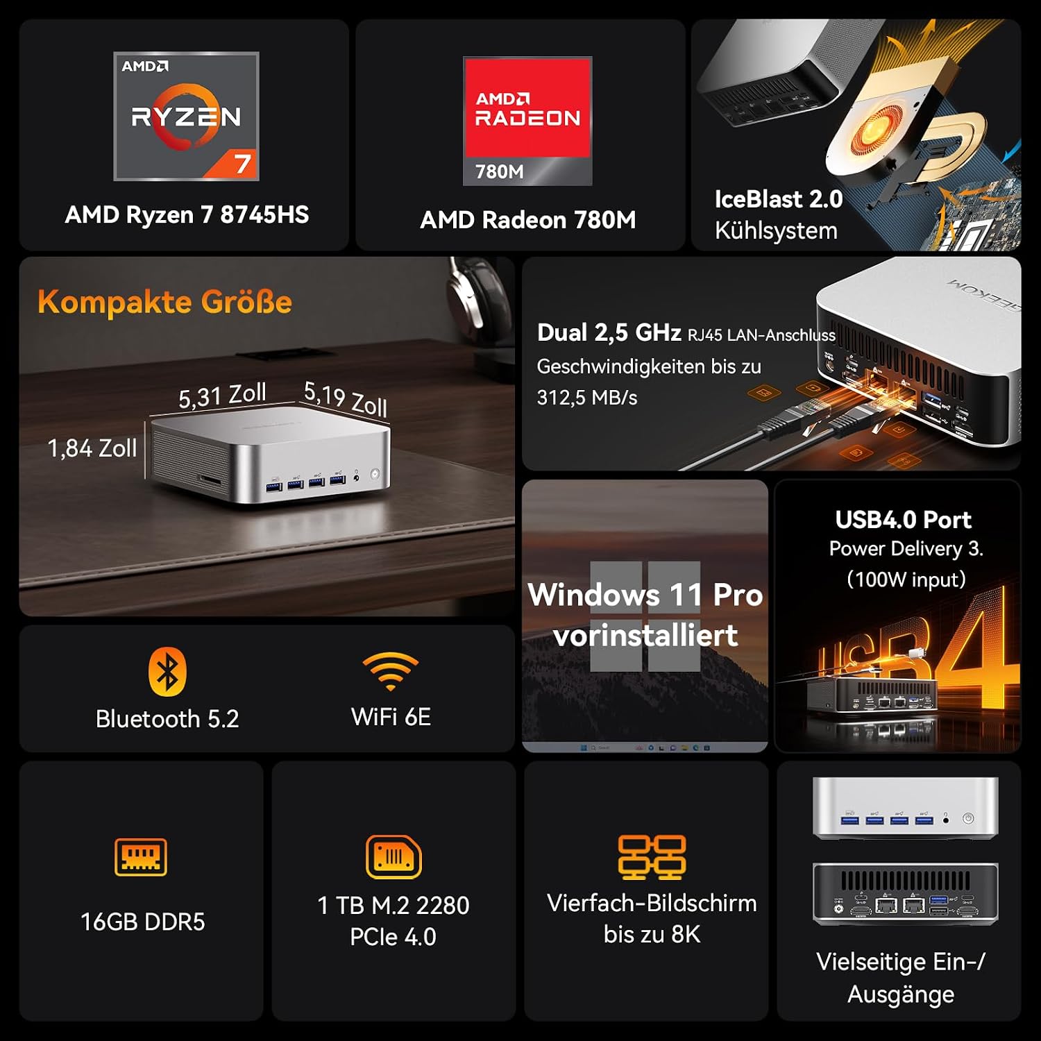 AMD Ryzen 9 8945HS Mini PC | AMD Ryzen 9 8945HS | 32GB DDR5 RAM | 2TB SSD