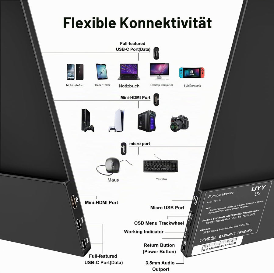 UYY 15.6 inch portable monitor ports: Mini HDMI, dual USB Type-C and 3.5mm audio