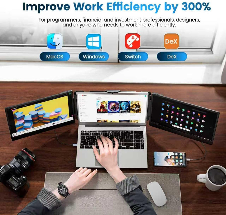 Domyfan S2 | 14" Triple Portable Monitor for Laptop | Dual FHD IPS Screen Extender | HDMI/USB-C/USB-A | Built-in Speakers | For 13.3"-17" Laptops