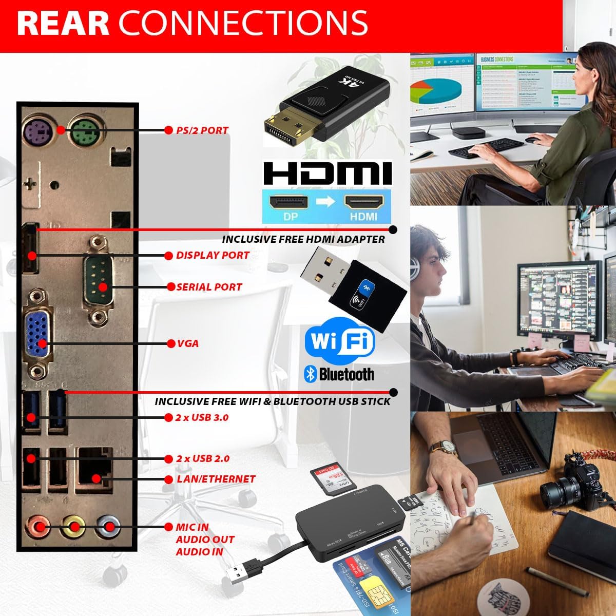 GMR Ultra Slim i7 Office Desktop PC