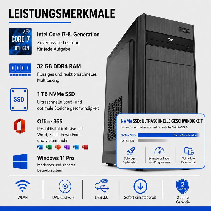 Intel Quad-Core i7 Desktop PC