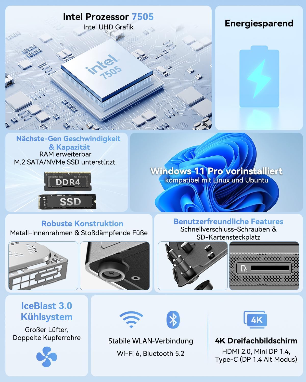 Intel Alder Lake N100 Mini PC | N100 | 16GB DDR5 RAM | 512GB SSD | Windows 11 Pro | WiFi + Bluetooth