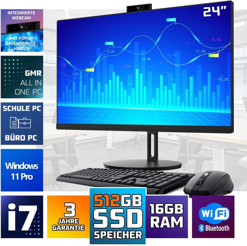 GMR All-in-One PC | Intel Core i7-4785T