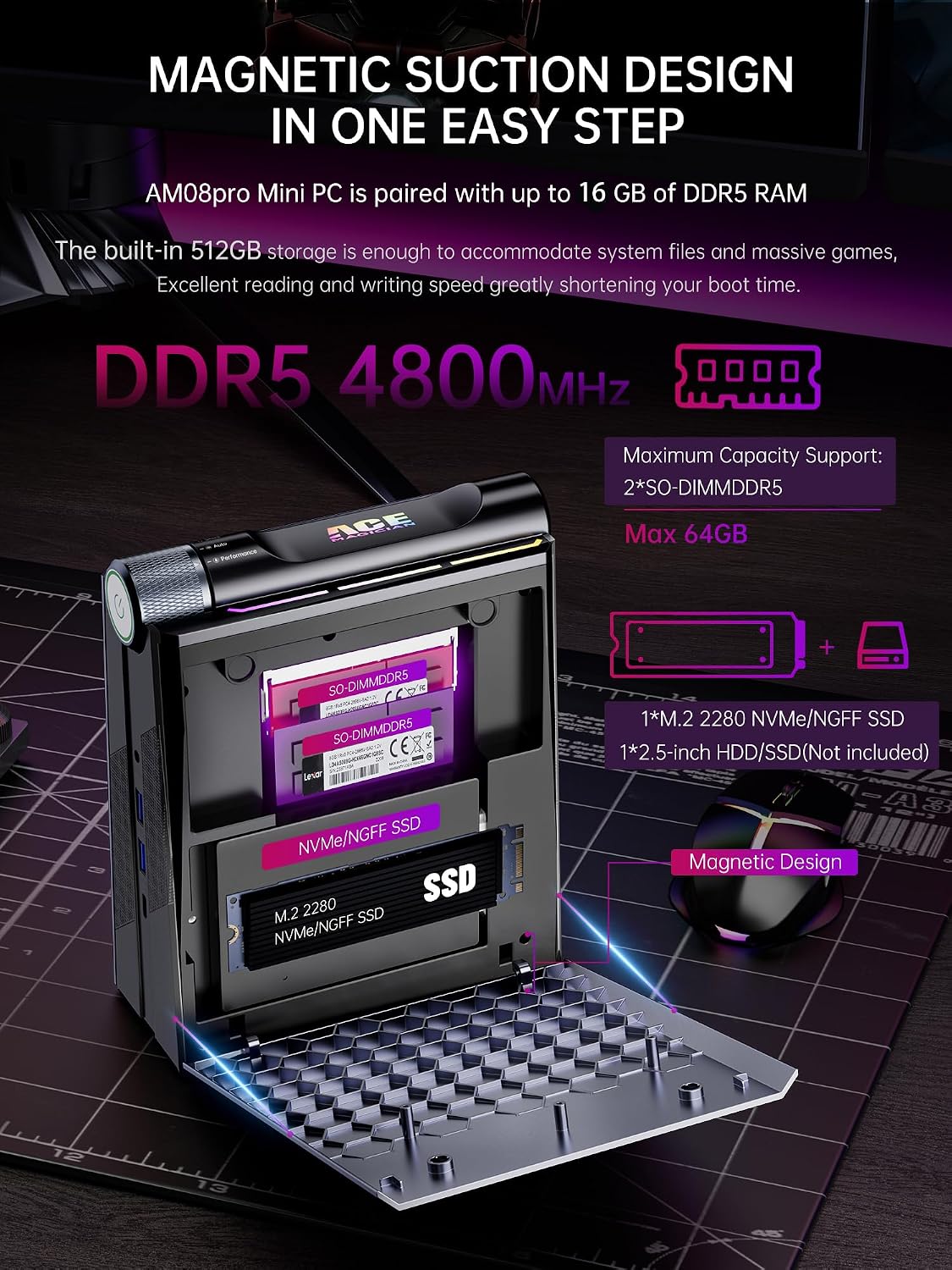 AMD Ryzen 9 6900HX Mini PC 16GB 512GB