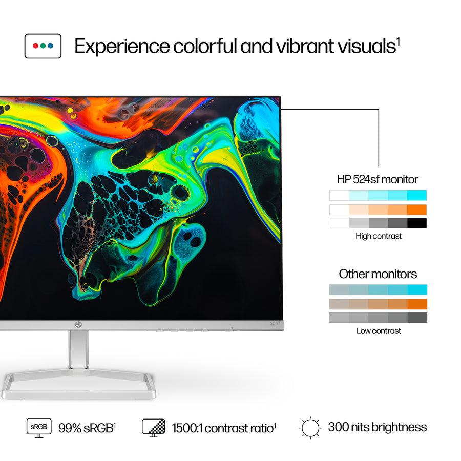 HP Series 5 524sa 24-Inch Gaming Monitor | Full HD | 100Hz | IPS | 99% sRGB