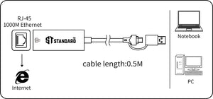 ST-Standard ST-UE106+ USB-C · USB 3.0 to Gigabit Ethernet Adapter | RJ45 10/100/1000 Mbps | 500 mm cable · Aluminium Alloy + PVC | 56.5 × 24 × 16.5 mm