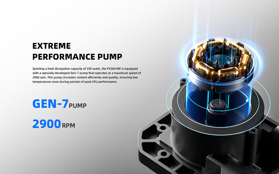 ID-COOLING FX360 INF WHITE 360mm ARGB AIO Liquid CPU Cooler | 396×120×27mm Radiator | 3×120mm PWM Fans · 300–2000 RPM · 