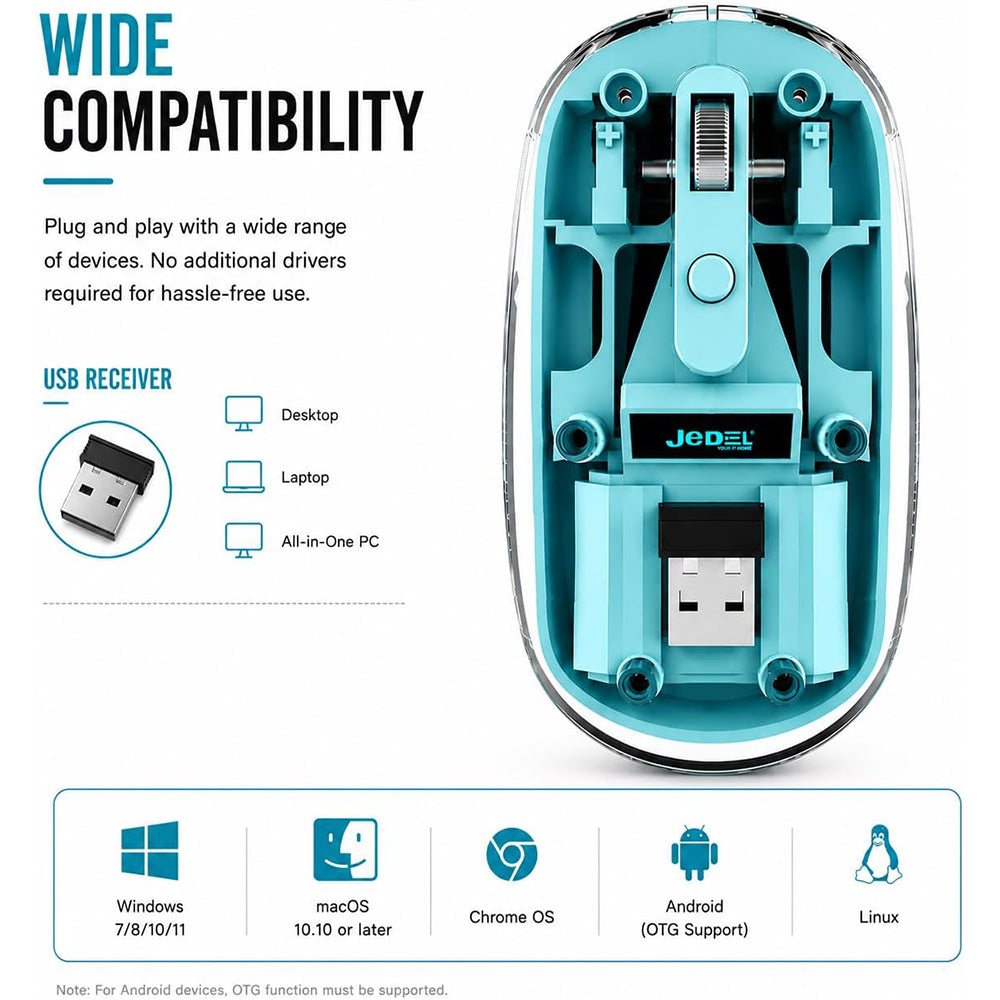 Jedel WD131P Wireless Mouse | Bluetooth + 2.4GHz Dual-Mode | 800·1200·1600 DPI | 300mAh · 180-Hour Battery | USB-C | Blue