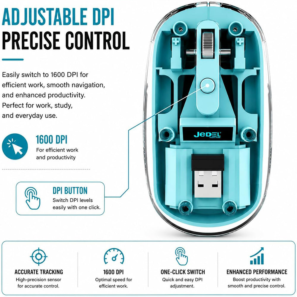 Jedel WD131P Wireless Mouse | Bluetooth + 2.4GHz Dual-Mode | 800·1200·1600 DPI | 300mAh · 180-Hour Battery | USB-C | Blue