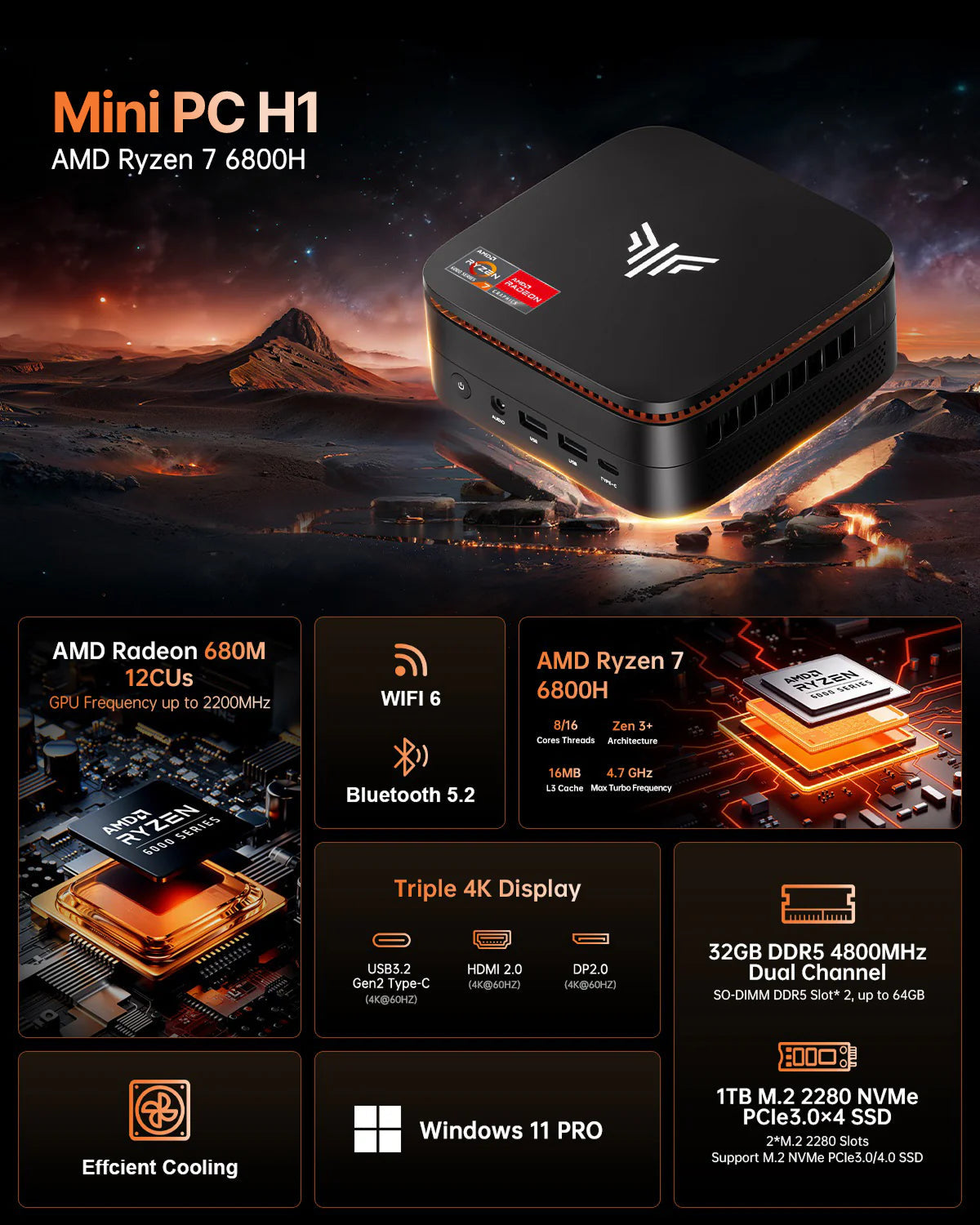 NiPoGi H1 Mini PC | Ryzen 7 6800H | 16GB DDR5 RAM | 1TB SSD