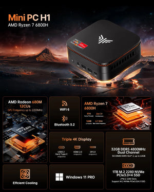 NiPoGi H1 Mini PC | Ryzen 7 6800H | 16GB DDR5 RAM | 1TB SSD