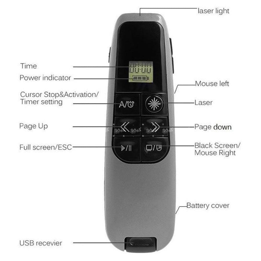 L'avvento MO997 Wireless Presenter | 2.4 GHz · Up to 20 m Range | Air Mouse Motion Sensor | Red Laser Pointer | LCD Time