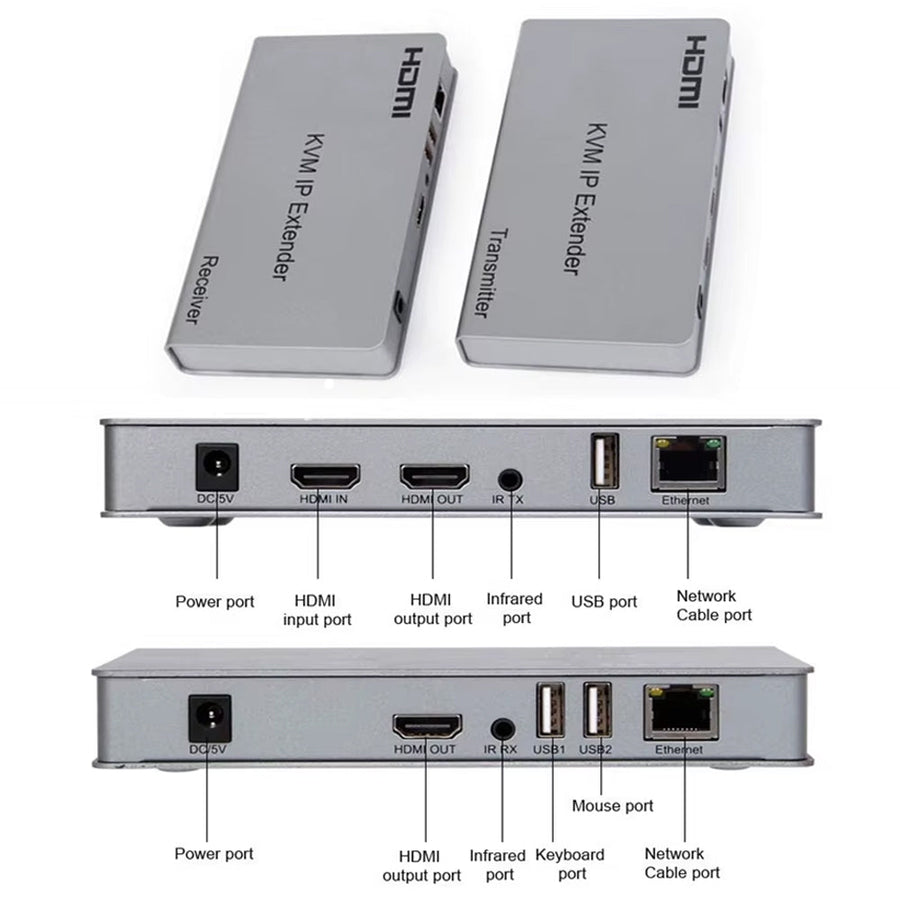 Point HDMI KVM Extender 120M | HDMI + USB Keyboard and Mouse over One CAT5e · CAT6 · CAT7 Cable | Up to 120 m | IR Passt
