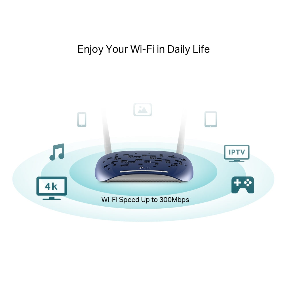 TP-Link TD-W9960 300 Mbps Wireless N VDSL2 · ADSL2+ Modem Router | 2.4 GHz Wi-Fi 4 | 2 × 5 dBi Antennas | 3 × LAN + 1 × LAN/WAN 10/100 Mbps | RJ11 DSL | 6 kV Lightning Protection