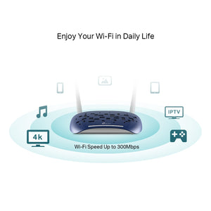 TP-Link TD-W9960 300 Mbps Wireless N VDSL2 · ADSL2+ Modem Router | 2.4 GHz Wi-Fi 4 | 2 × 5 dBi Antennas | 3 × LAN + 1 × LAN/WAN 10/100 Mbps | RJ11 DSL | 6 kV Lightning Protection