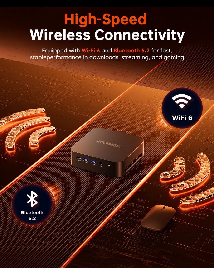 ACEMAGIC Kron K1 Ryzen 5 7430U Mini PC