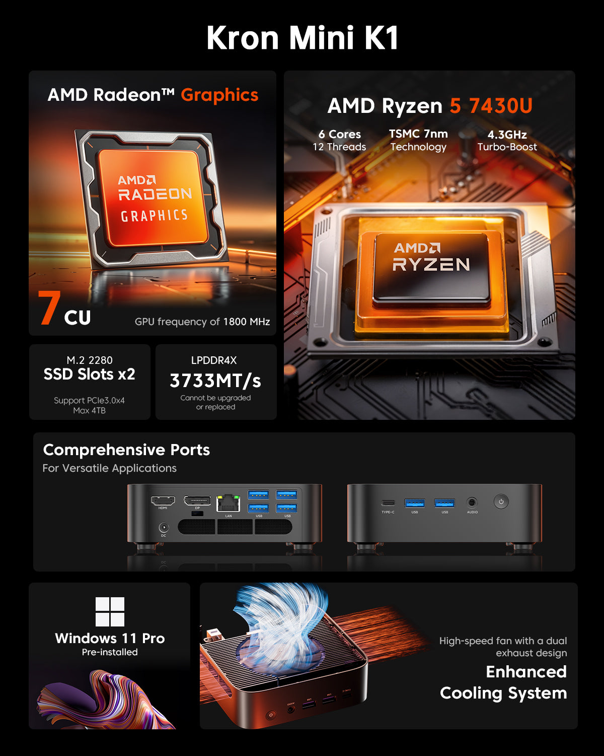 ACEMAGIC Kron Mini K1 Mini PC | AMD Ryzen 5 7430U | 16GB DDR4 RAM | 512GB SSD | Windows 11 Pro