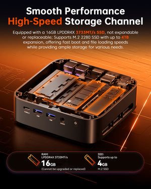 ACEMAGIC Kron Mini K1 Mini PC | AMD Ryzen 5 7430U | 16GB DDR4 RAM | 512GB SSD | Windows 11 Pro