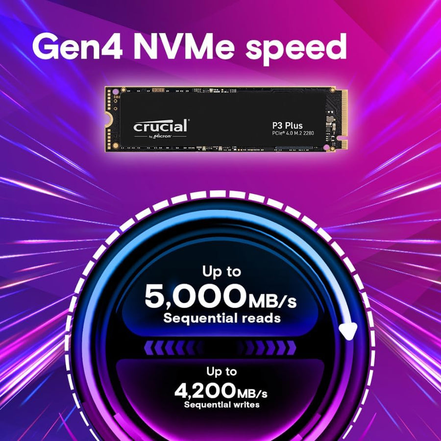 Crucial P3 Plus 1TB M.2 2280 PCIe Gen4 NVMe Internal SSD | 5,000 MB/s Read · 3,600 MB/s Write | Micron 176-Layer 3D NAND
