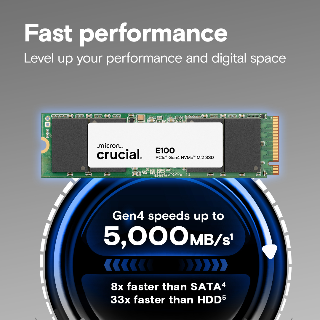Crucial E100 1TB M.2 2280 PCIe Gen4 NVMe Internal SSD | 5,000 MB/s Read · 4,500 MB/s Write | PCIe Gen4 x4 NVMe · HMB | 80 × 22 × 2.3 mm · 6 g | CT1000E100SSD8