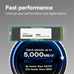 Crucial E100 1TB M.2 2280 PCIe Gen4 NVMe Internal SSD | 5,000 MB/s Read · 4,500 MB/s Write | PCIe Gen4 x4 NVMe · HMB | 80 × 22 × 2.3 mm · 6 g | CT1000E100SSD8