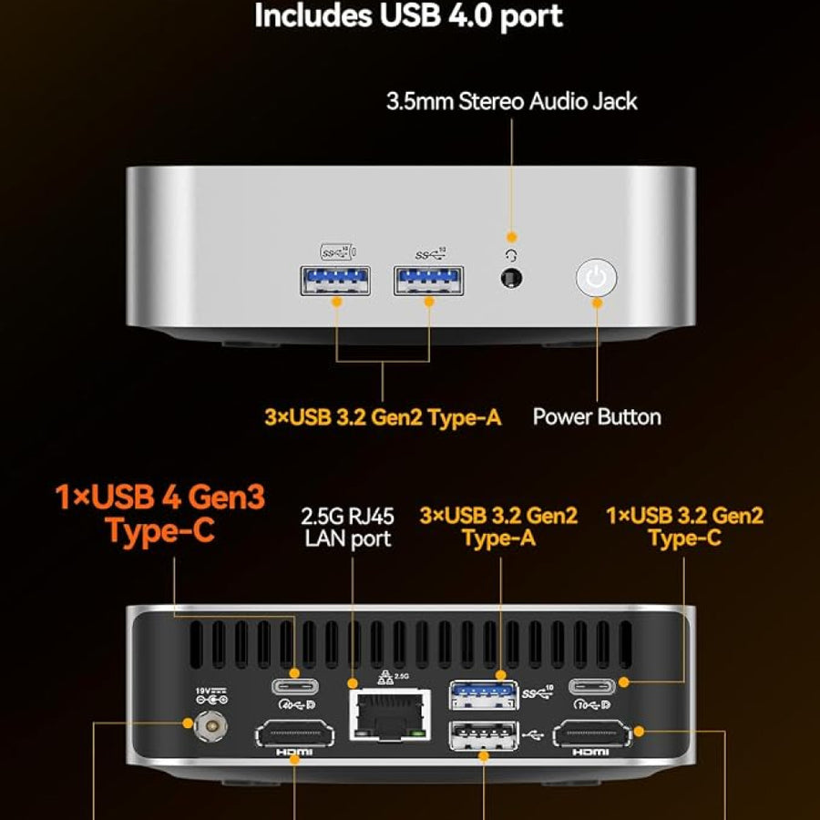 GEEKOM A8 Max Mini PC AMD Ryzen 9 8945HS 32GB DDR5 2TB SSD