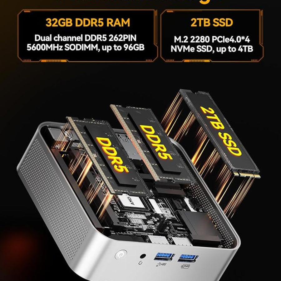 GEEKOM A8 Max Mini PC AMD Ryzen 9 8945HS 32GB DDR5 2TB SSD