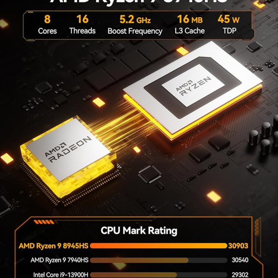 GEEKOM A8 Max Mini PC AMD Ryzen 9 8945HS 32GB DDR5 2TB SSD