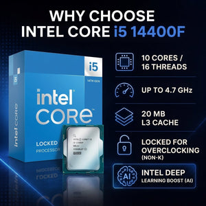 Intel Core i5-14400F Desktop Processor | 10 Cores (6 P-cores · 4 E-cores) · 16 Threads | Up to 4.70 GHz · 20MB Intel Smart Cache | LGA1700 · 65W Base / 148W Max Turbo | Retail Boxed