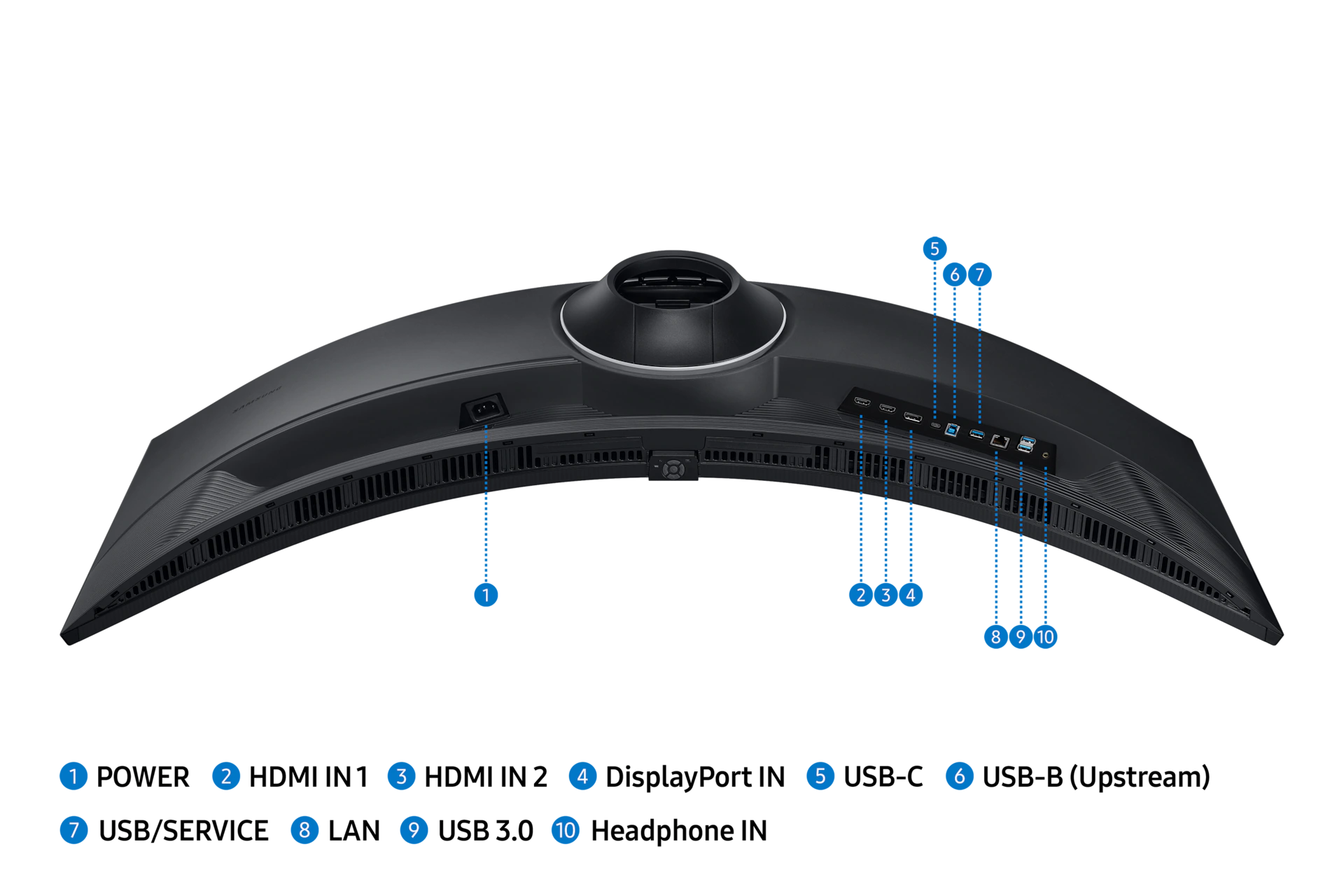 Samsung ViewFinity S9 S95UC | 49