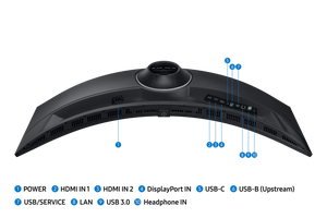 Samsung ViewFinity S9 S95UC | 49